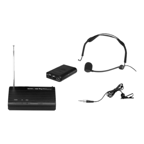 IMG STAGE LINE TXS-110SET User manual