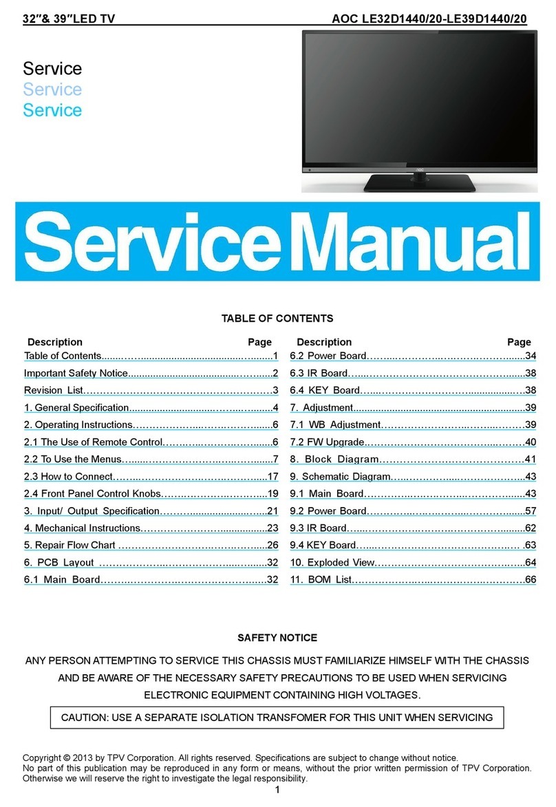 AOC LE39D1440/20 User manual