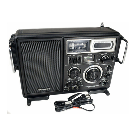 Panasonic RF-2900 User manual