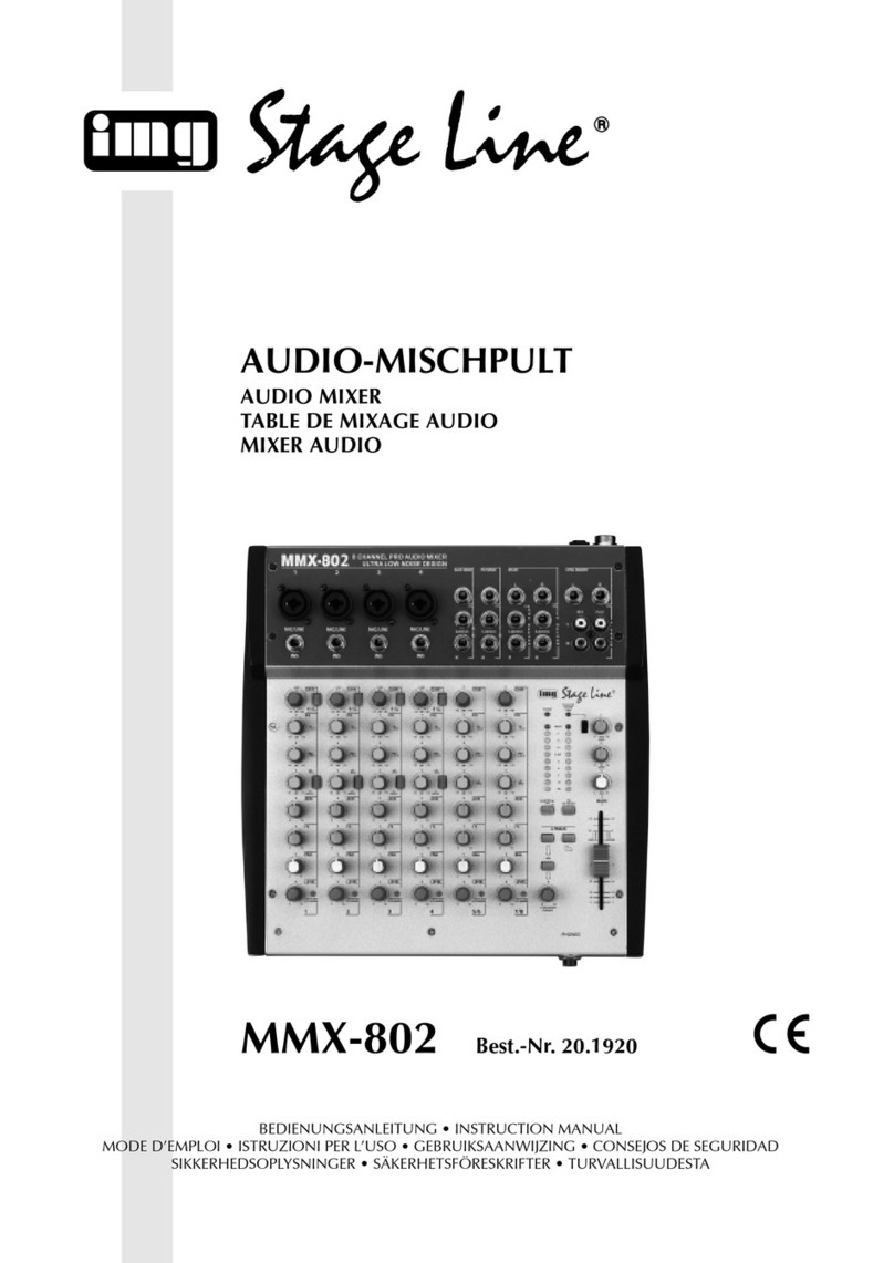 IMG STAGE LINEle MMX-802 instruction manual