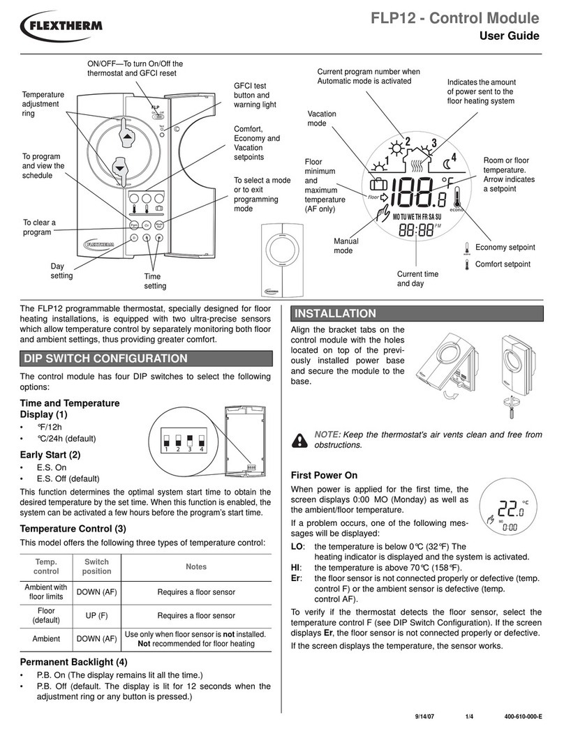 Flextherm FLP12 User manual Flextherm FLP12 User manual