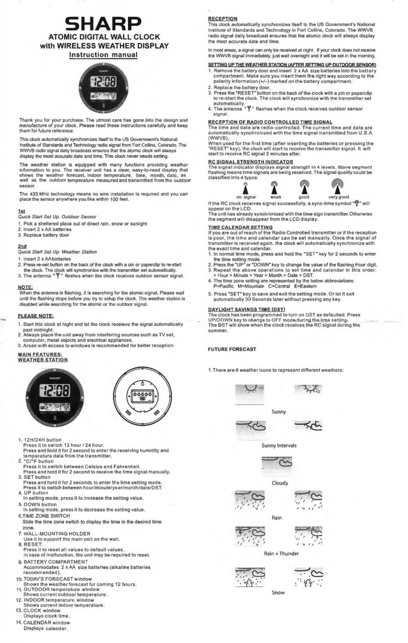 Sharp SPC906 User manual