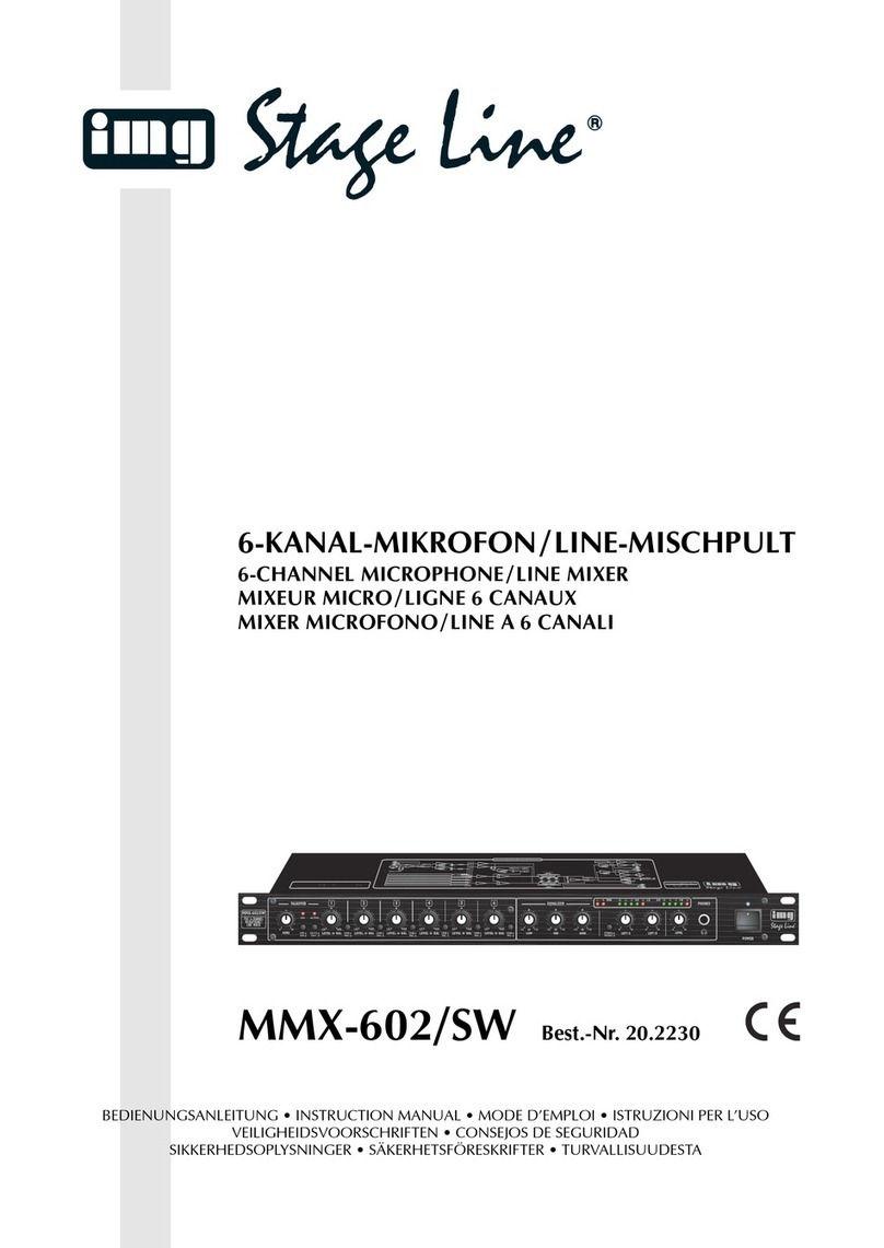 IMG STAGE LINEgital MMX-602/SW instruction manual