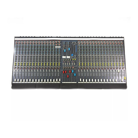 ALLEN & HEATH GL 2000 User manual