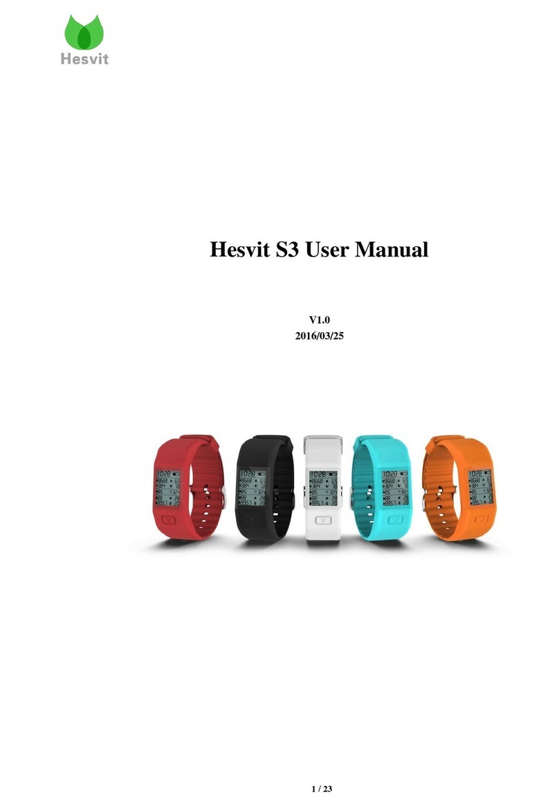 Hesvit S3 user manual