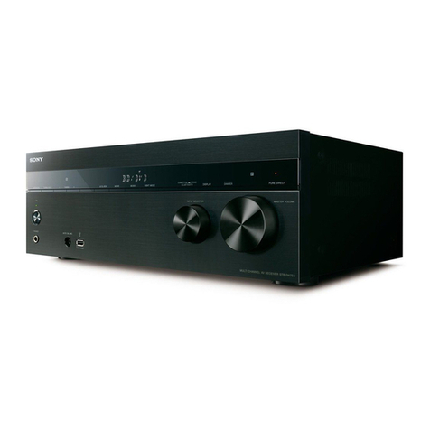 Sony STR-DH750 Help guide
