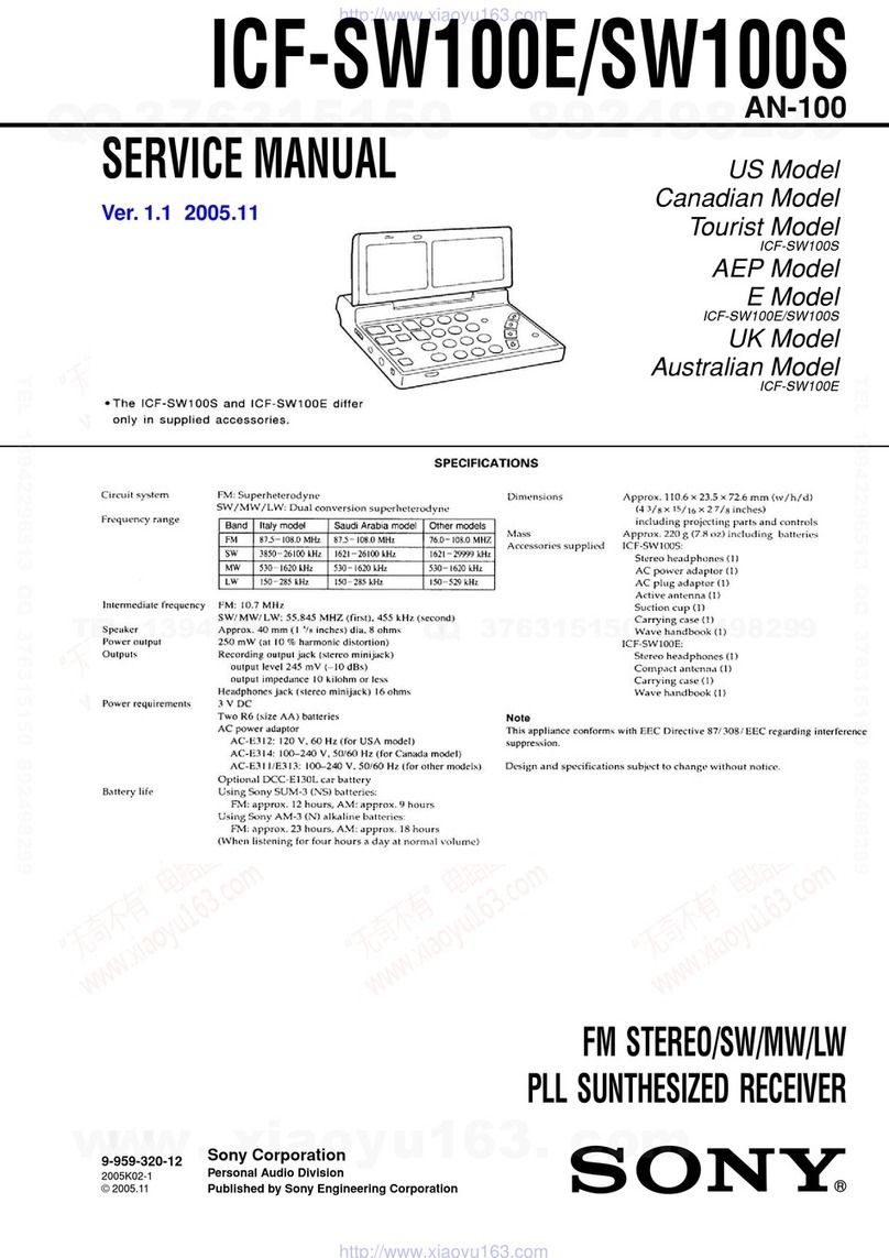 Sony ICF-SW100E Service manual