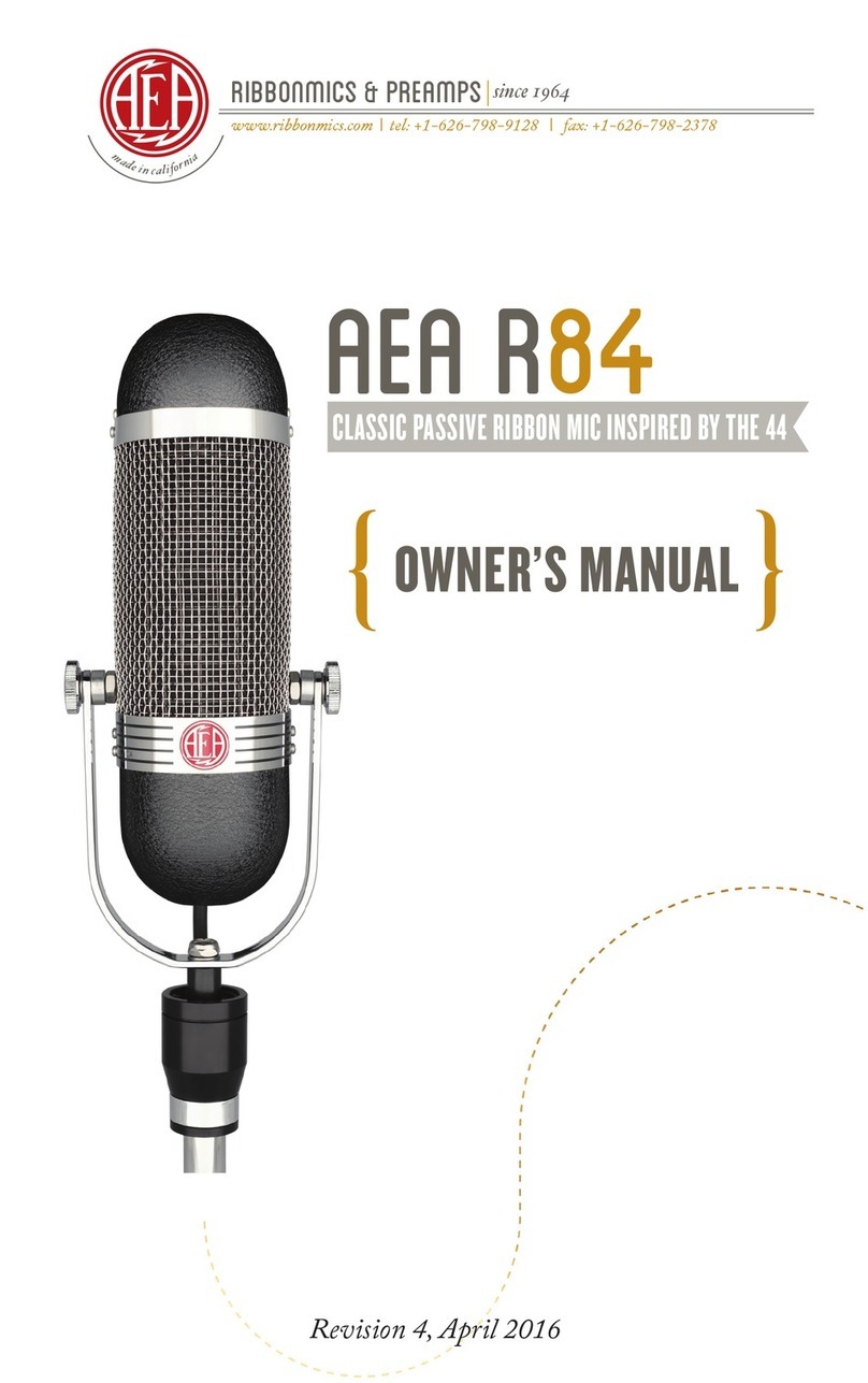 AEA R84 series owner's manual