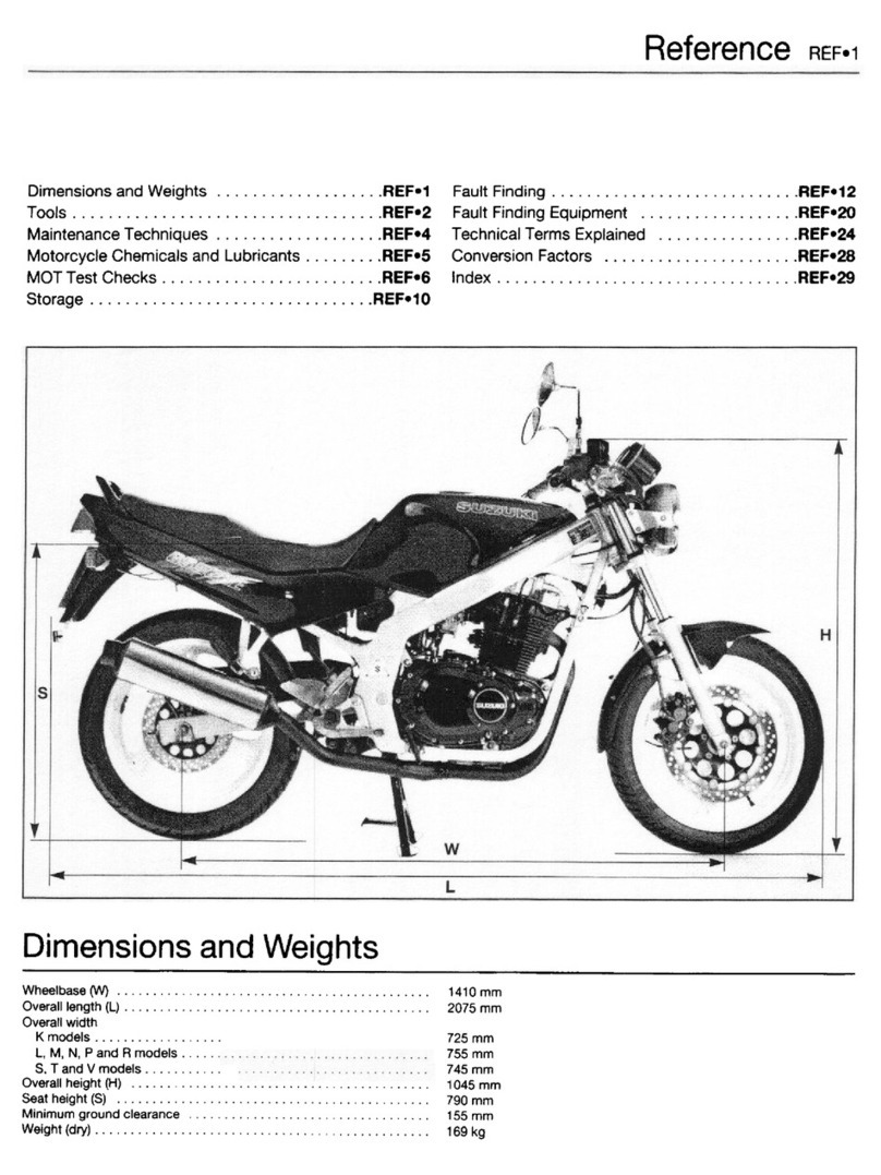 Suzuki 1989 GS500EK User manual