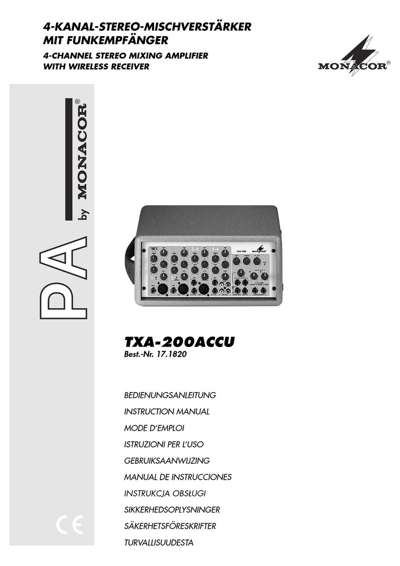 Monacor TXA-200ACCU instruction manual