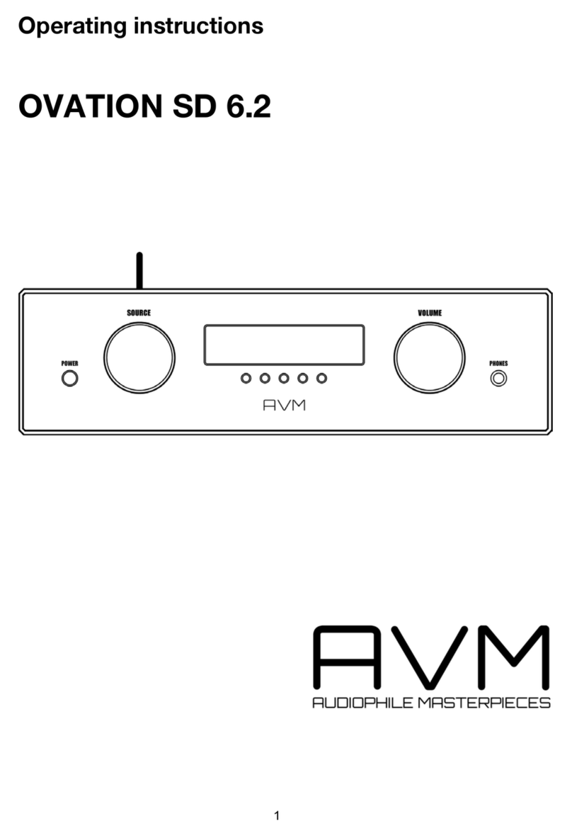 AVM OVATION SD 6.2 operating instructions