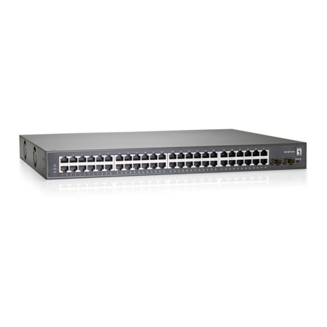 LevelOne GEP-5070 User manual LevelOne GEP-5070 User manual