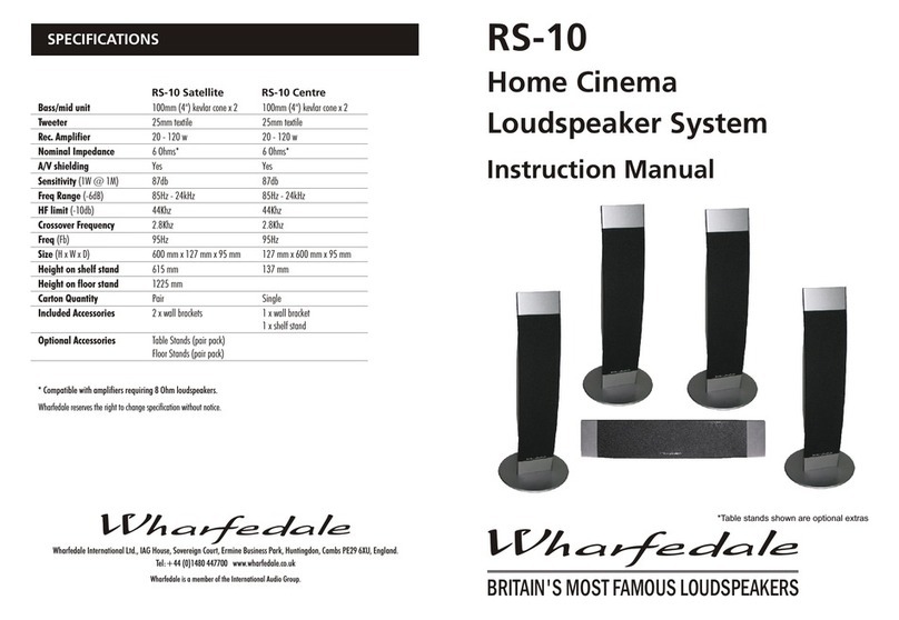 Wharfedale Pro RS-10 User manual