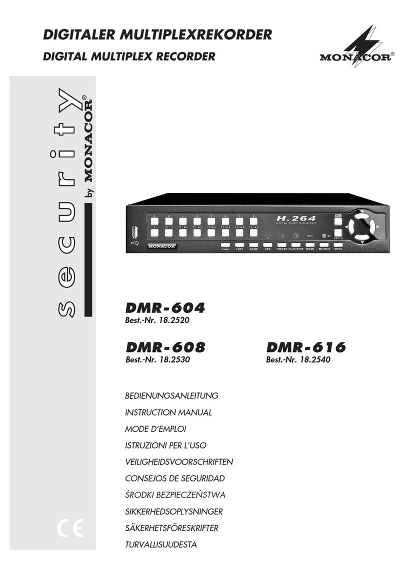 Monacor DMR-608 instruction manual
