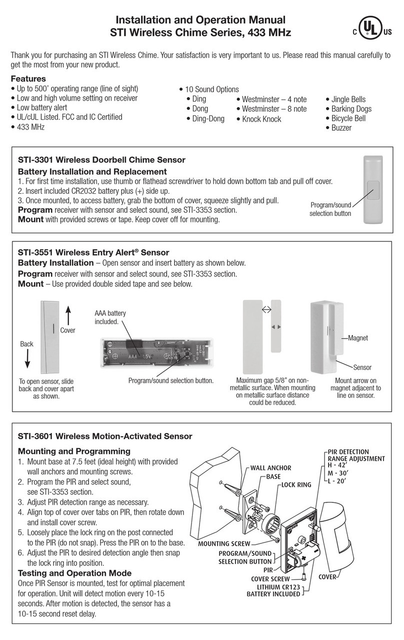 STI 3301 User manual