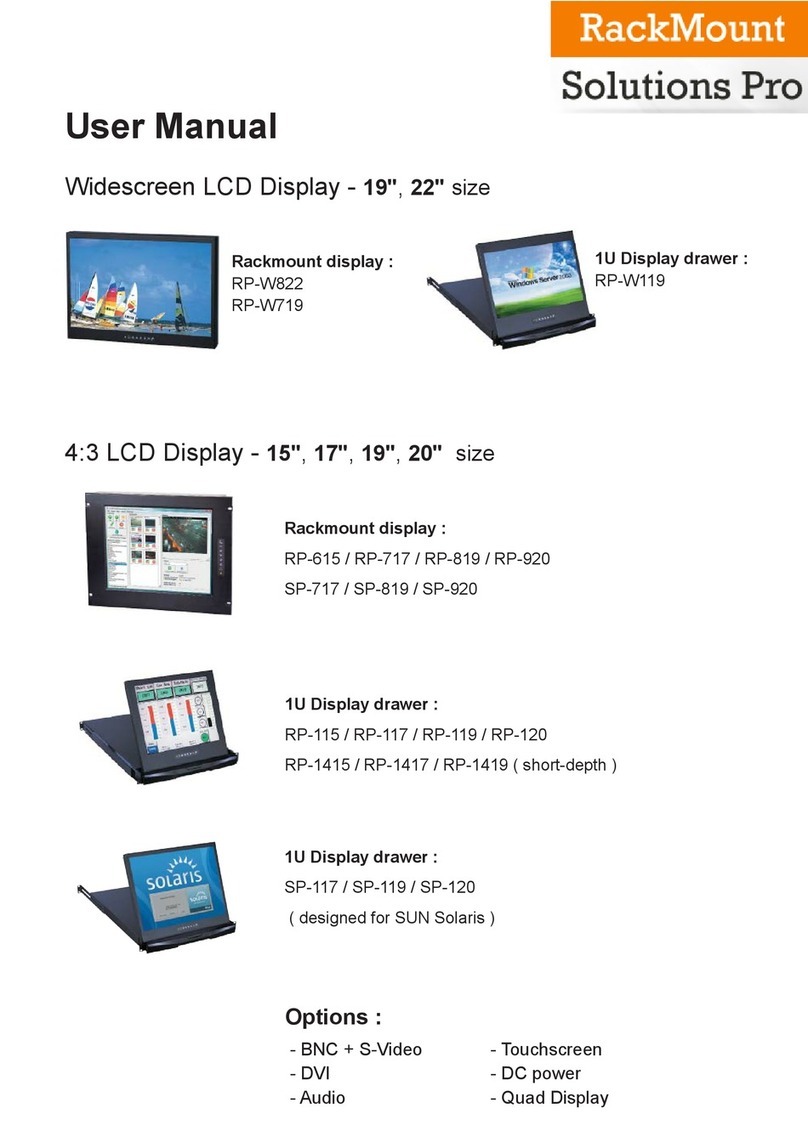 Rackmount RP-W822 User manual
