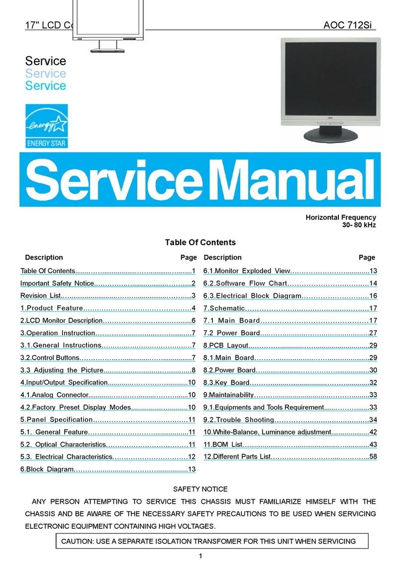 AOC 712SI User manual