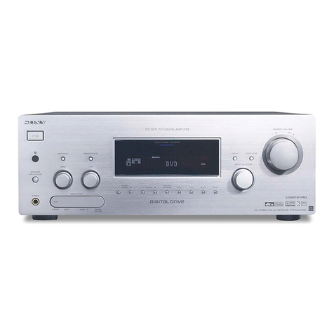 Sony STR-DB2000 Service manual