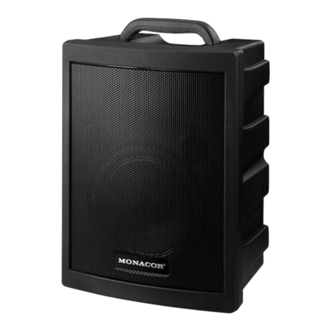 Monacor TXA-300 User manual