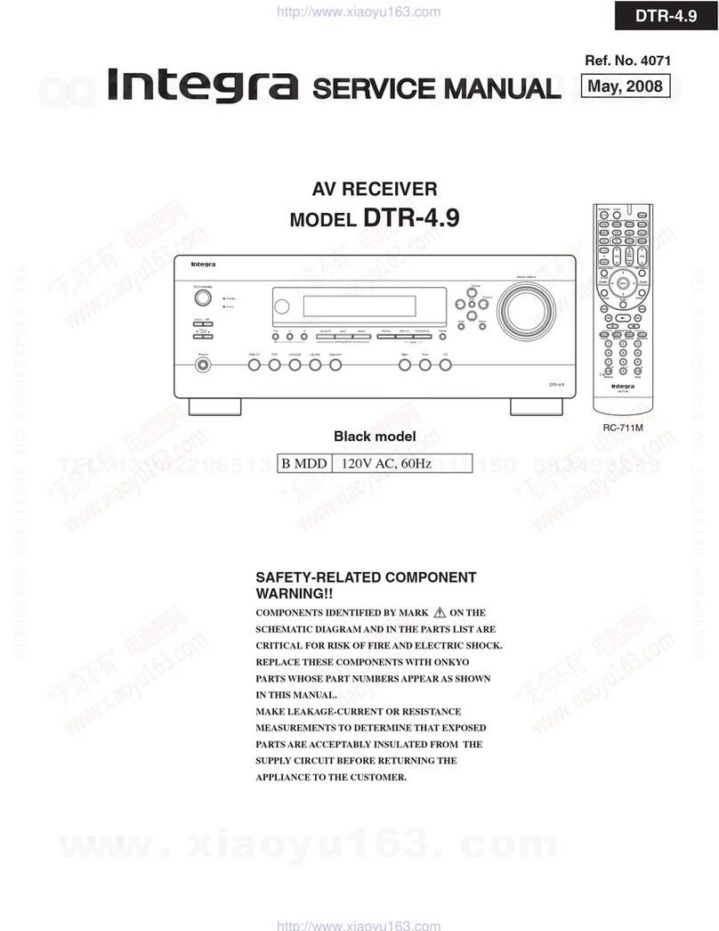 Integra DTR-4.9 User manual