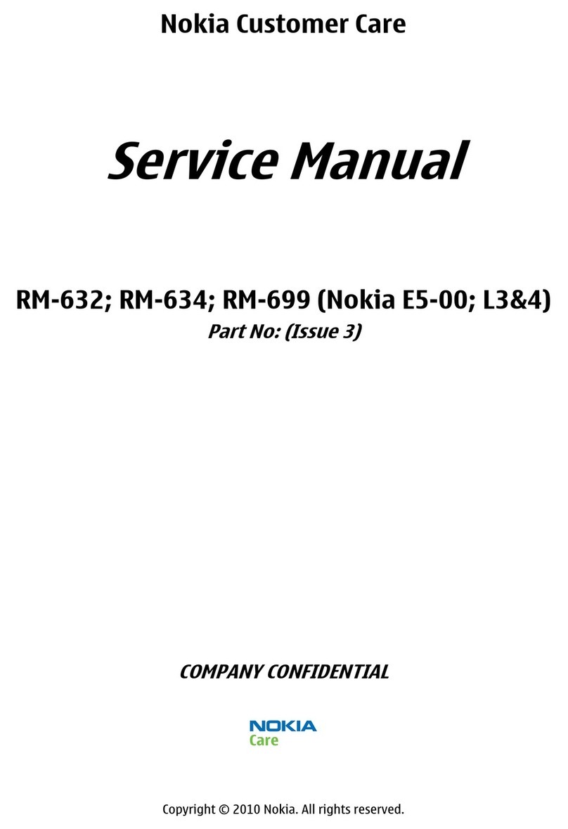 Nokia RM-632 User manual Nokia RM-632 User manual