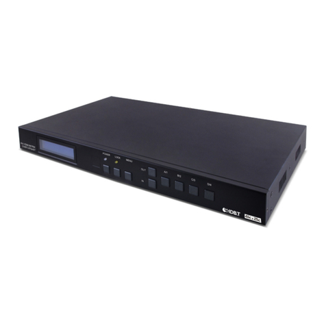 CYP CMPRO-U4H4CVE User manual CYP CMPRO-U4H4CVE User manual