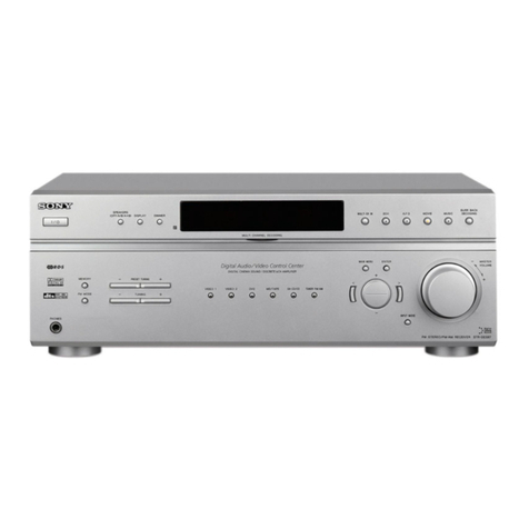 Sony STR-DE597P User manual