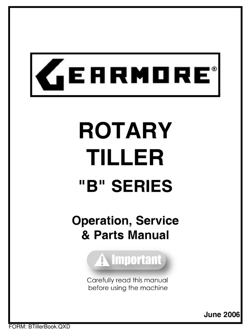 Gearmore B SERIES Operation, service & parts manual