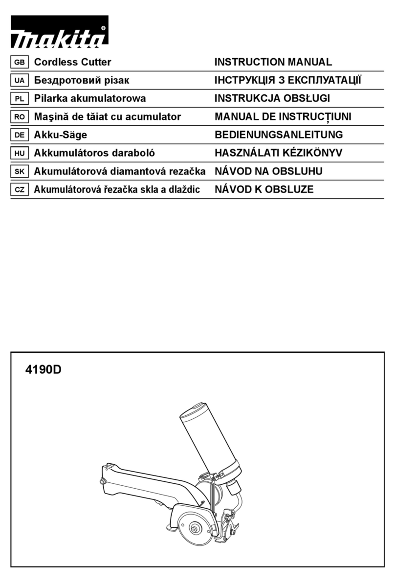 Makita 4190D User manual