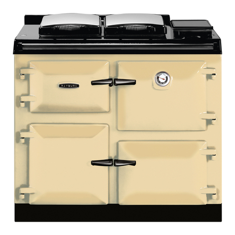 Rayburn 660 User manual