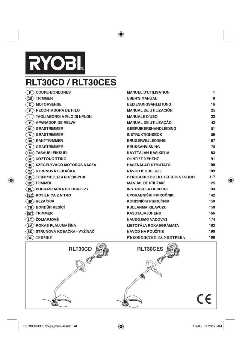 Ryobi RLT30CD User manual