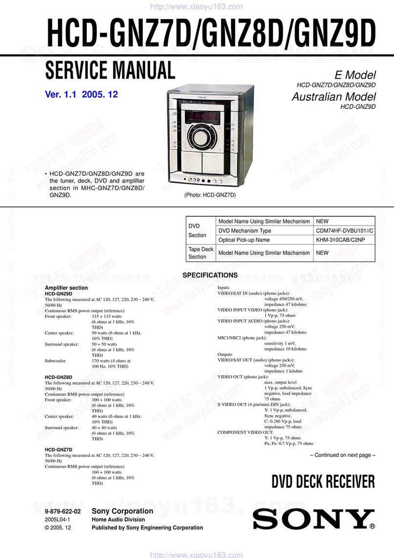 Sony HCD-GNZ7D User manual