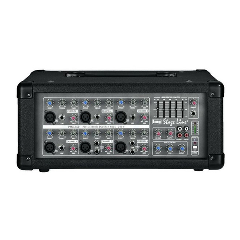 IMG STAGE LINE PMX-160 instruction manual