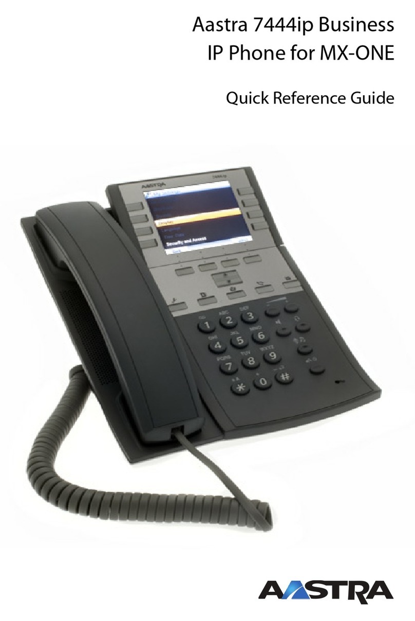 Aastra 7444ip Quick reference guide