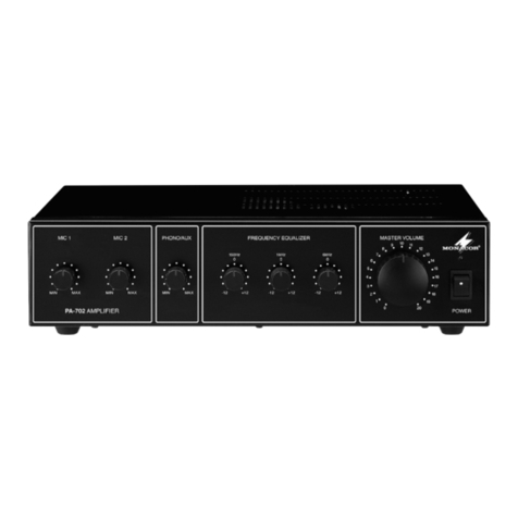 Monacor PA-702 User manual
