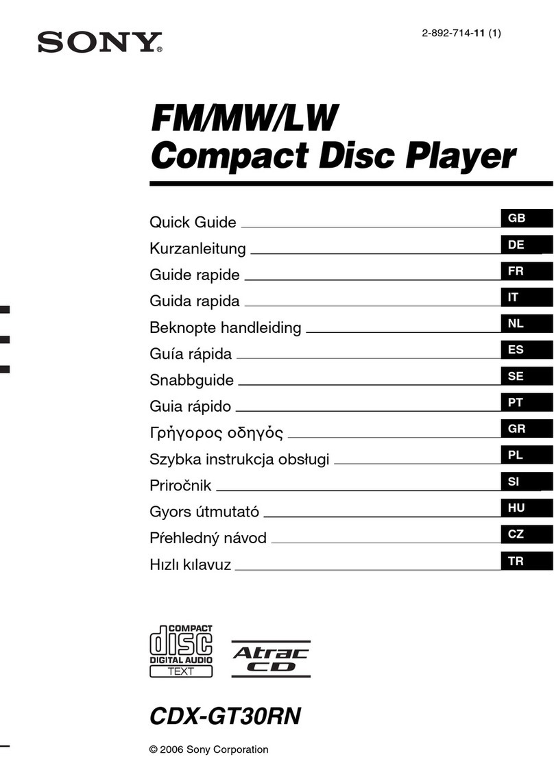 Sony CDX-GT30RN quick guide