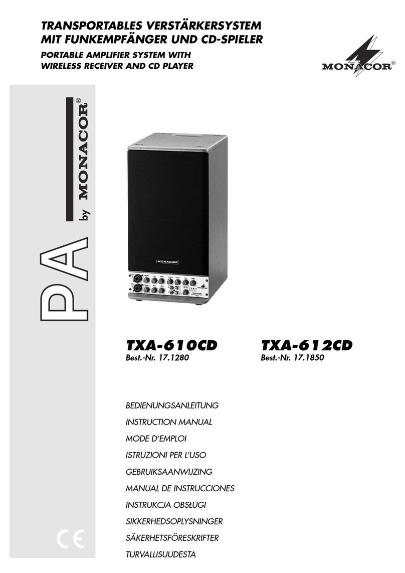 Monacor TXA-610CD User manual