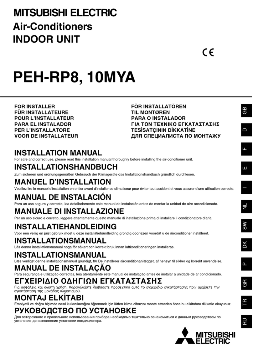 Mitsubishi PEH-rp8 User manual Mitsubishi PEH-rp8 User manual