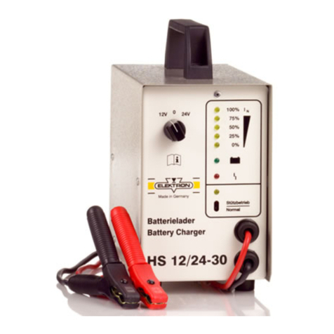 Electron HS 12/24-30 operating instructions