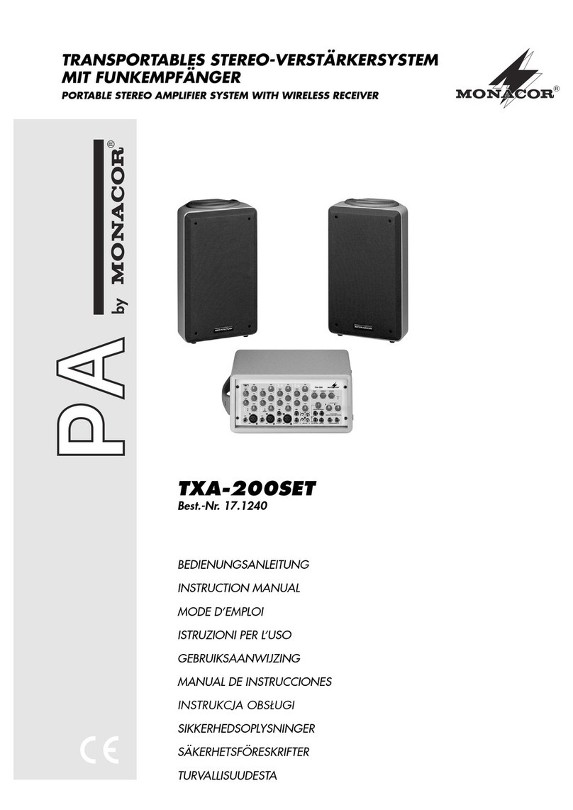 Monacor TXA-200SET User manual