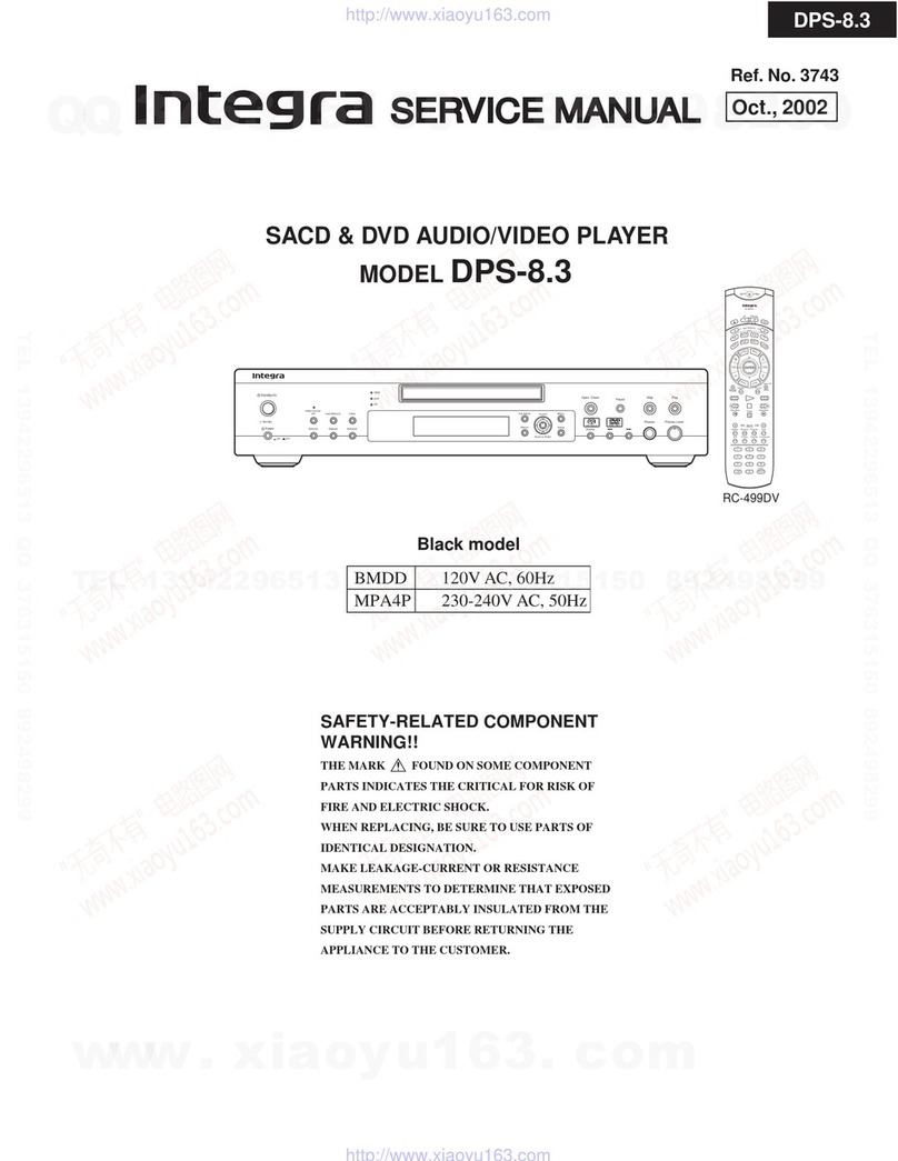 Integra DPS-8.3 User manual