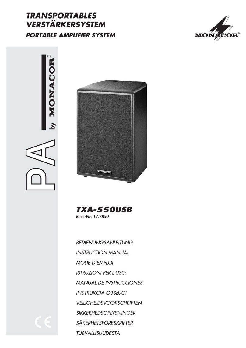 Monacor TXA-550USB User manual
