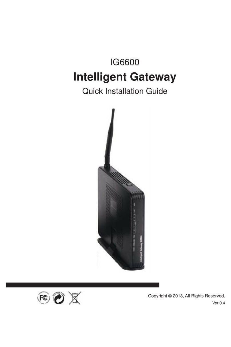 TECOM IG6600 User manual