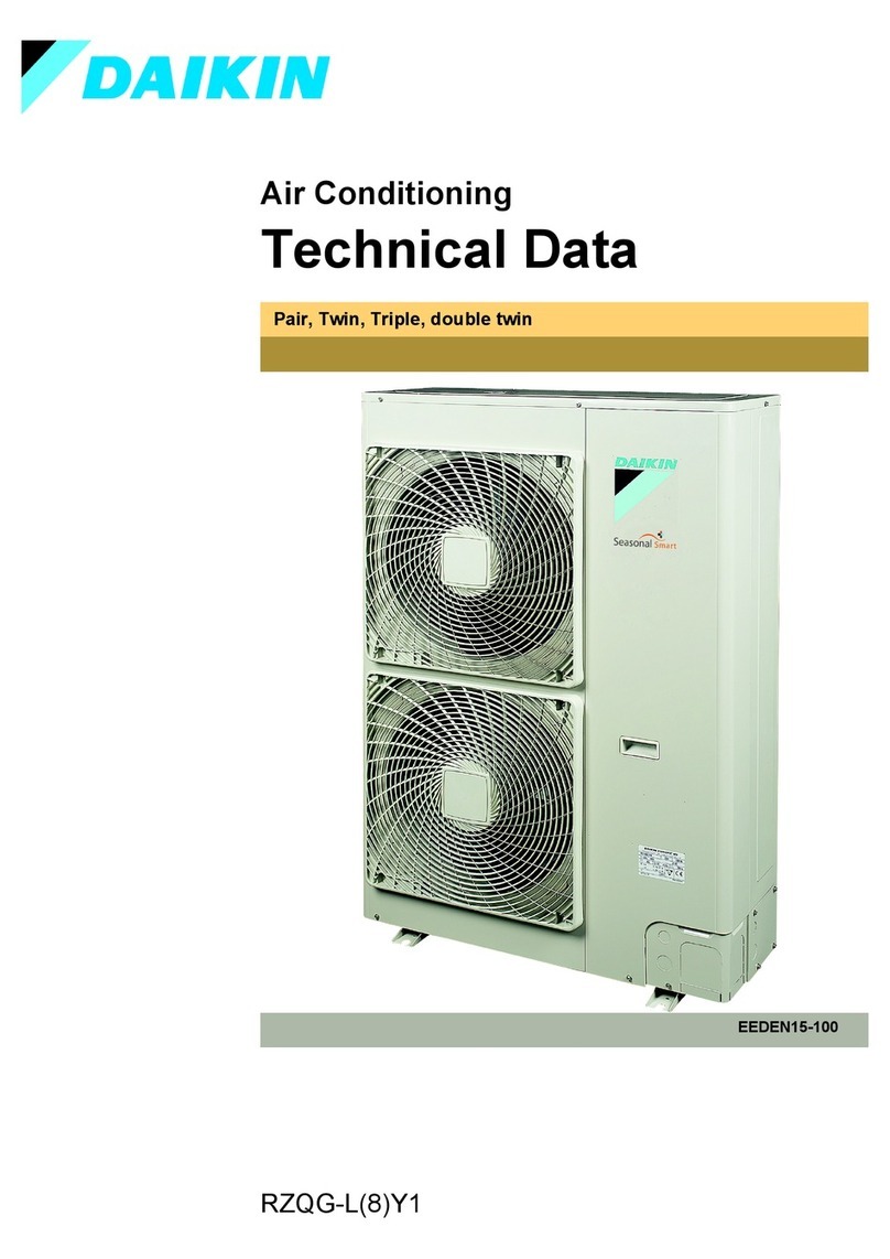 Daikin RZQG-L8Y1 Series Instruction manual