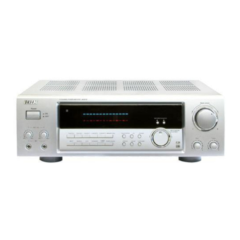 BBK AV210 User manual