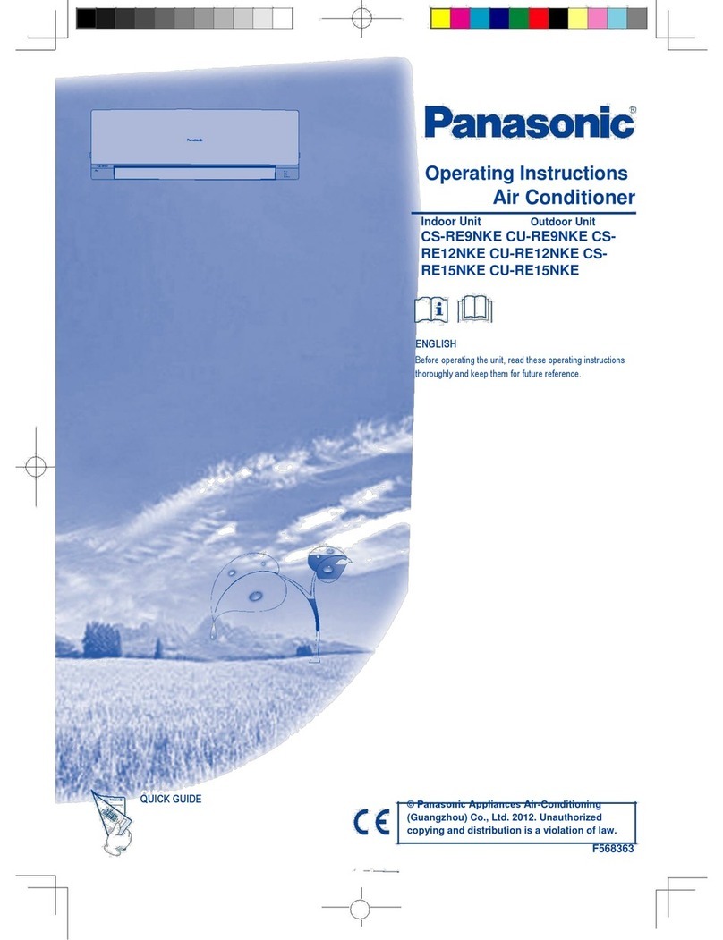 Panasonic CS-RE9NKE User manual