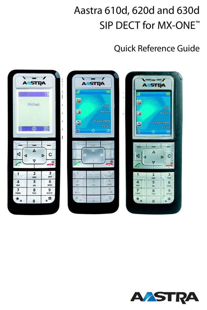 Aastra Aastra 610d Quick reference guide