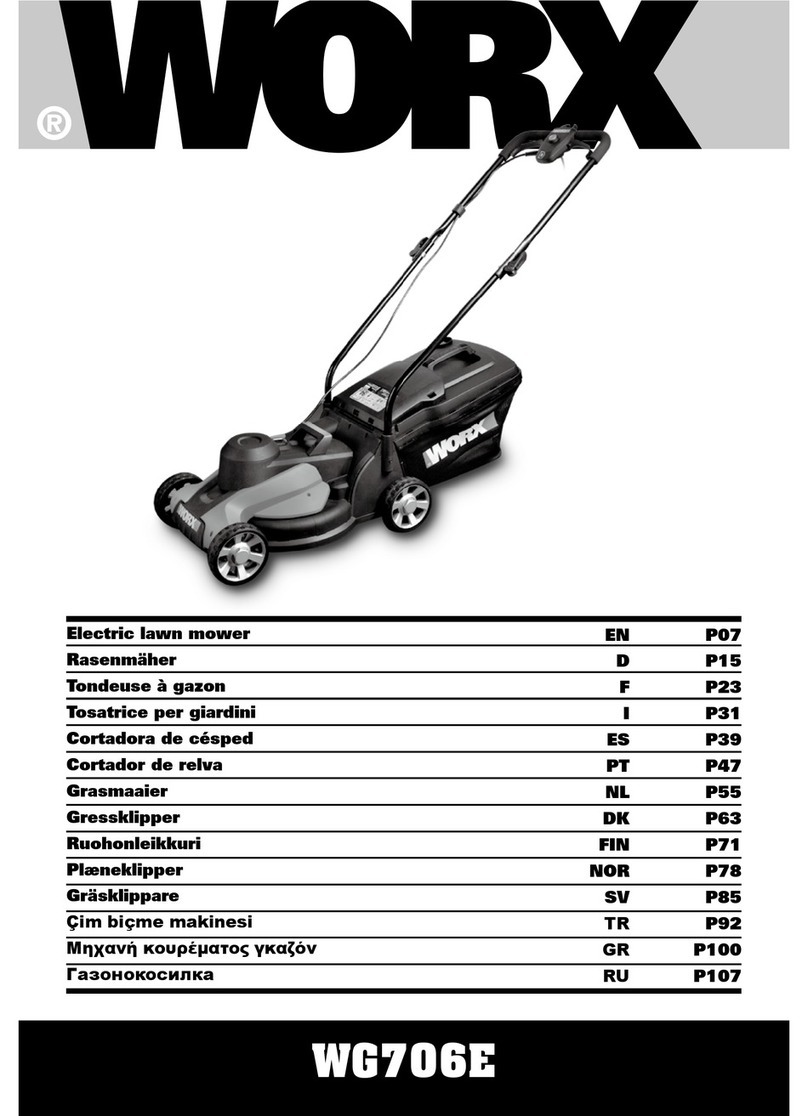 Worx wg706e Original instructions