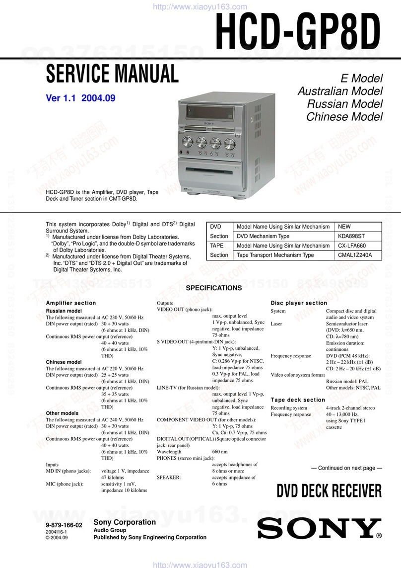 Sony HCD-GP8D Service manual