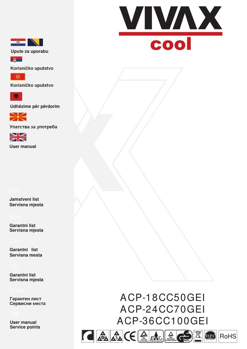 Vivax ACP-18CC50GEI user manual